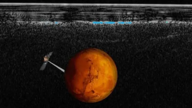 मंगल ग्रह