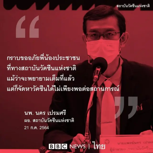 คำพูด ผอ.สถาบันวัคซีนแห่งชาติ
