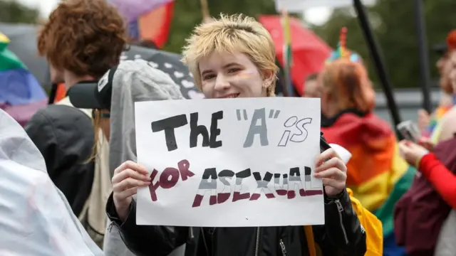 एसेक्शु्ल का पोस्टर लिए तस्वीर