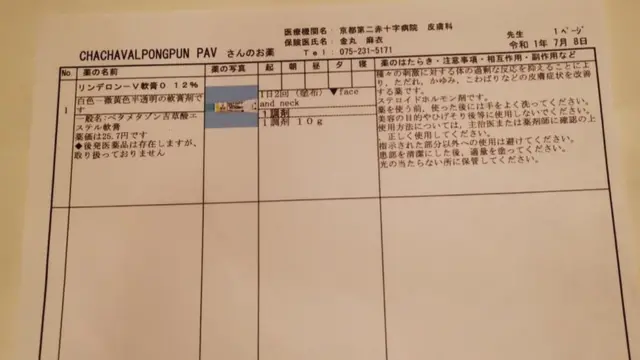 ใบสั่งยาและใบเสร็จที่ปวินบอกว่าเป็นหลักฐานการรักษาบาดแผลจากการถูกทำร้ายด้วยสารเคมี