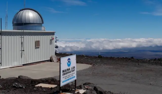 สถานีตรวจวัดระดับคาร์บอนไดออกไซด์ในบรรยากาศโลก ที่ปากปล่องภูเขาไฟเมานาโลอาของฮาวาย