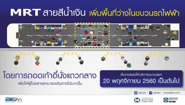 รถไฟใต้ดิน