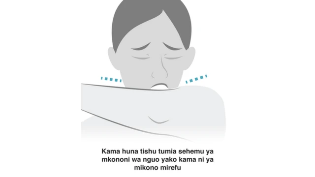 Iwapo huna tishu tumia sehemu yako ya mkono