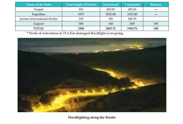 गृह मंत्रालय की वेबसाइट पर जारी की गई तस्वीर