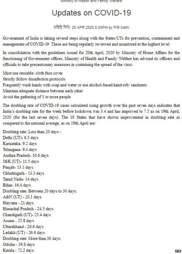 राज्यवार