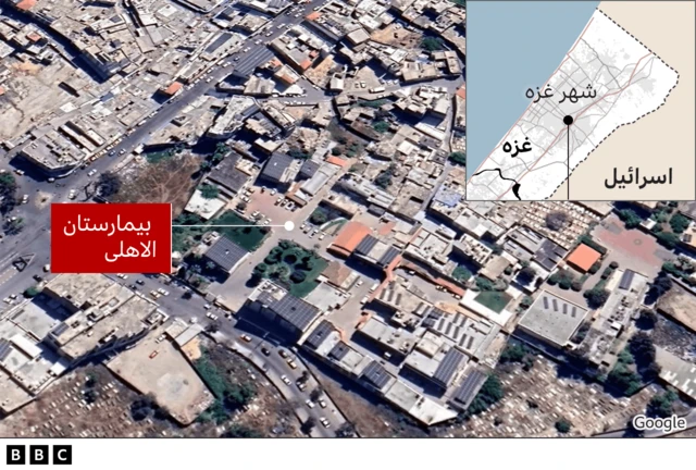 بیمارستان الاهلی