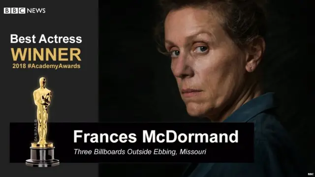 सर्वोत्कृष्ट अभिनेत्री- फ्रान्सेस मॅकडॉरमंड