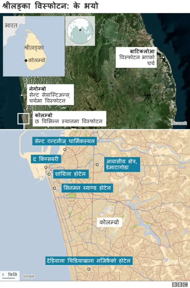 श्रीलङ्का