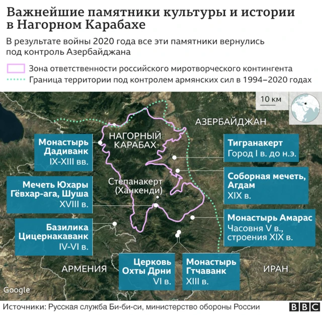 Памятники истории в Карабахе