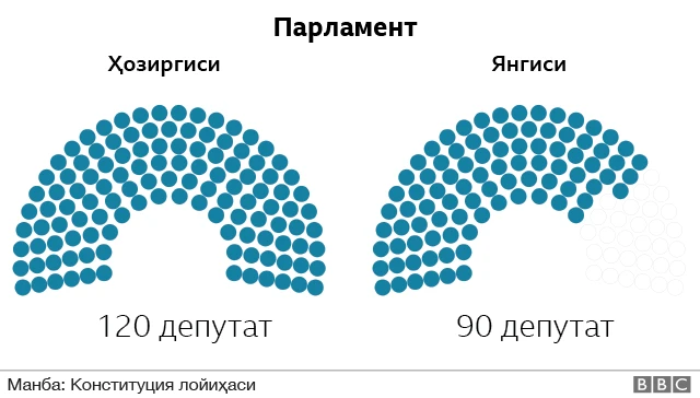 Қирғизистон
