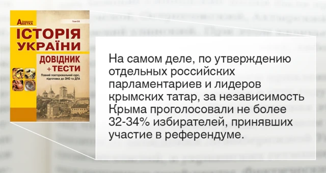 История Украины. Справочник, тестовые задания. Полный повторительный курс, подготовка к внешнему независимому оцениванию и государственной итоговой аттестации. Александр Гисем.