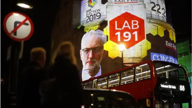 স্মরণকালের সবচেয়ে খারাপ ফল হতে পারে লেবার পার্টির