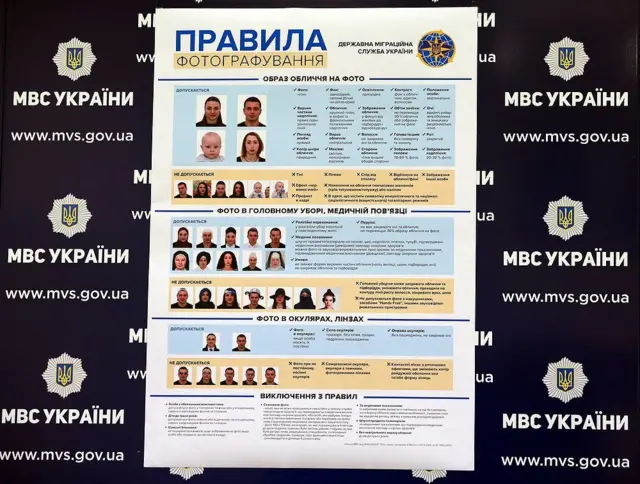 вимоги