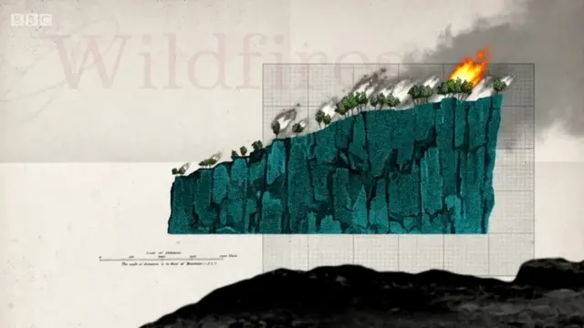 क्या होगा अगर धरती से समंदर का नामोनिशान मिट जाए