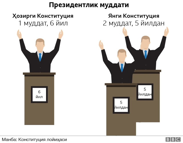 Қирғизистон