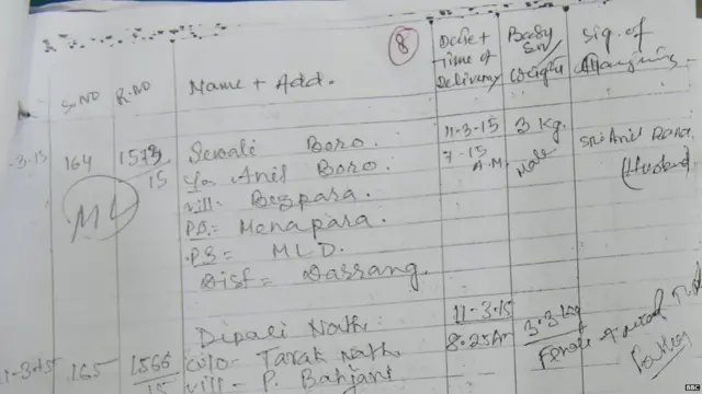 ਅਸਾਮ ਵਿੱਚ ਬੱਚਿਆਂ ਦੀ ਅਦਲਾ-ਬਦਲੀ