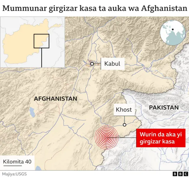 Taswirar Afghanistan