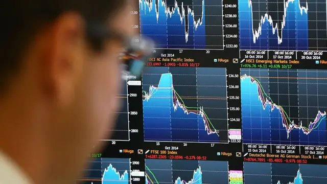 உலக பொருளாதாரம்