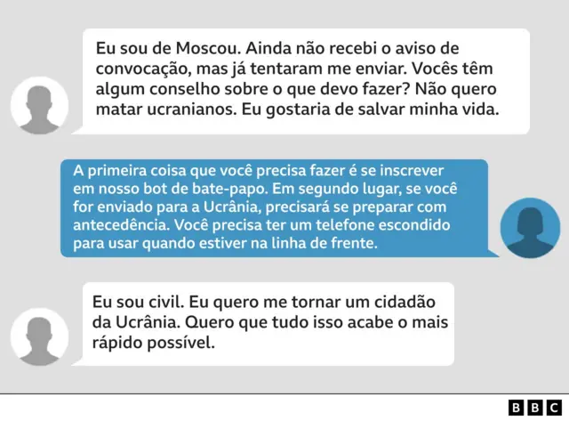 Trocabônus sem depósito cassinomensagens