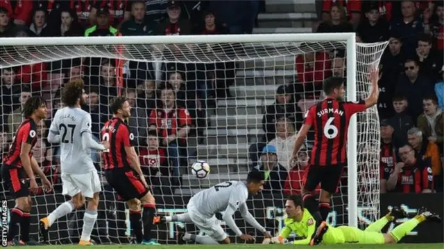 Ndị Man Utd gbara Bournemouth ọkpụ abụọ