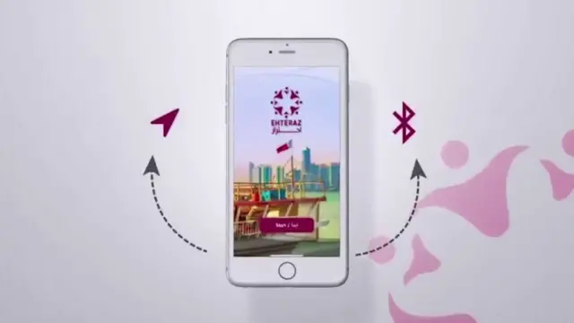 التطبيق القطري