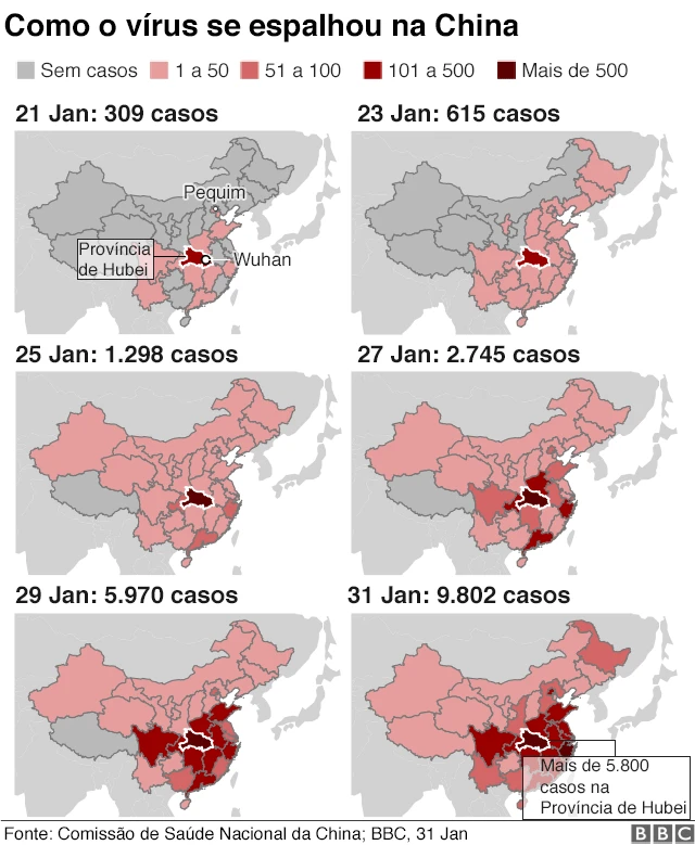 Como o vírus se espalhou na China