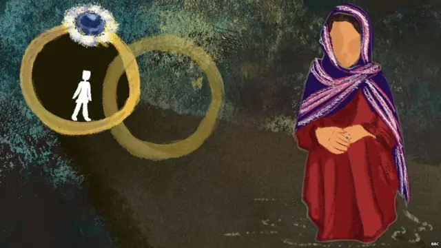 ਅਫ਼ਗਾਨਿਸਤਾਨ, ਬਾਲ ਵਿਆਹ