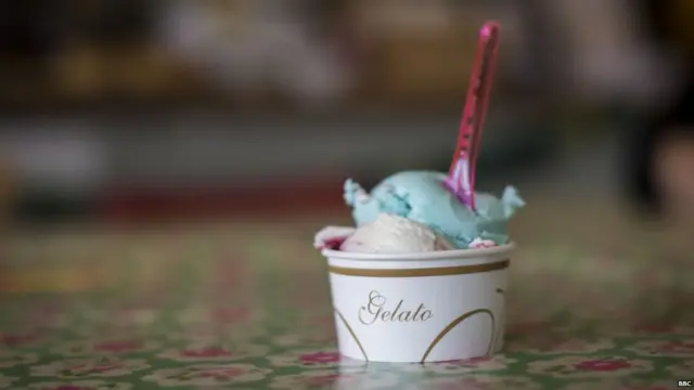 आइसक्रीम, ईरान, फूड