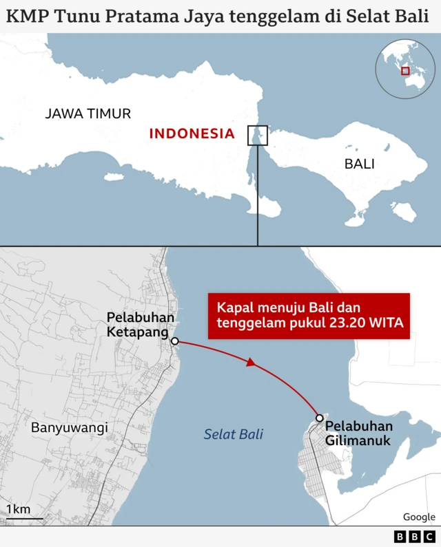KMP Tunu Jaya Pratama