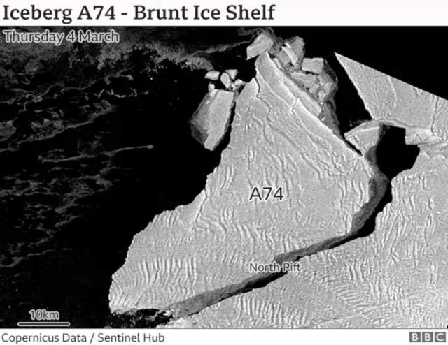 Радариний знімок