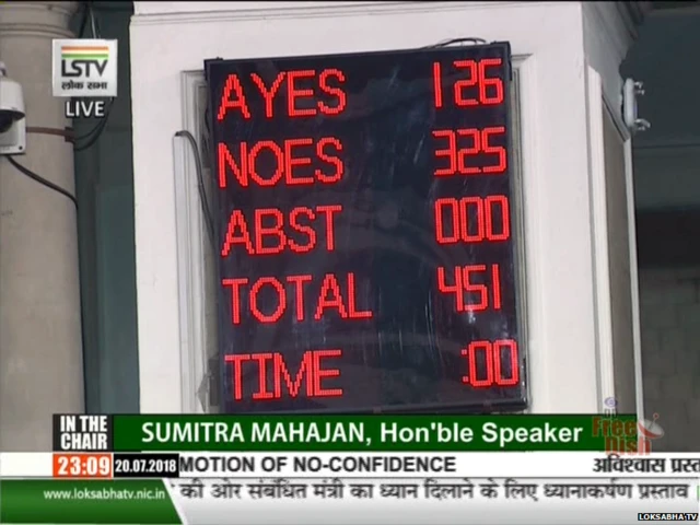 लोकसभा मतदानाचा कौल