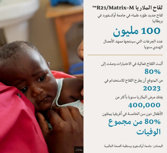 معلومات عن لقاح جامعة أوكسفورد الجديد