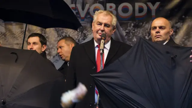 Милош Земан