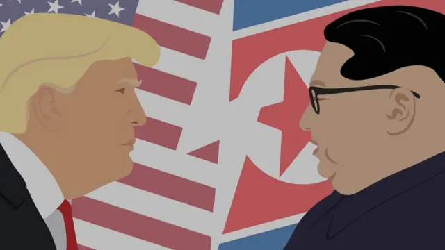 trump, kim