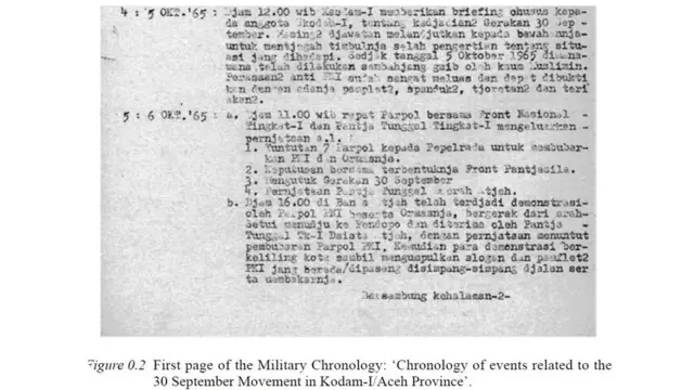 KODAM ACEH: Perasaan anti PKI sudah sangat meluas. Rapat memutuskan "Mengutuk Gerakan 30 September".