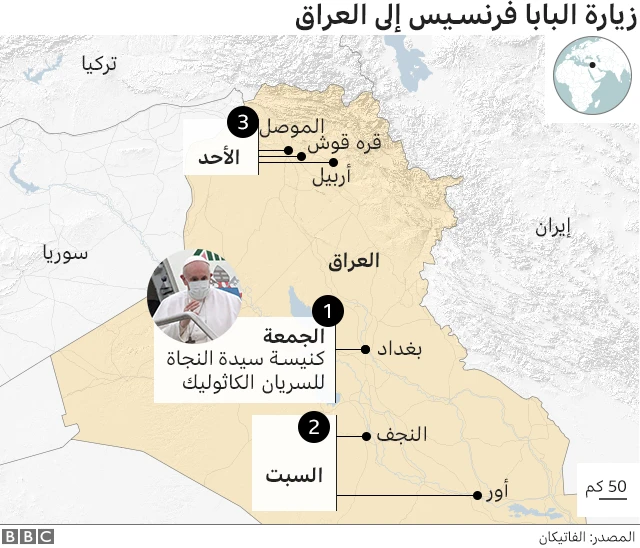 البابا فرانسيس