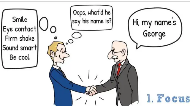 Правила знайомства