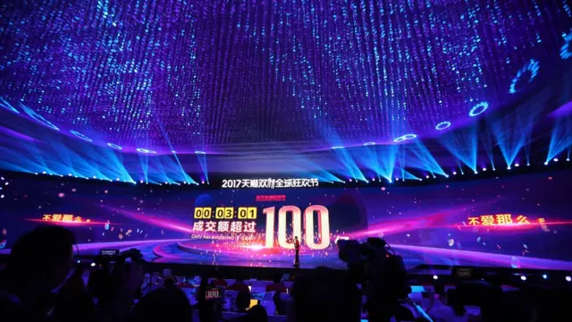 जैक मा, सिंगल शॉपिंग डे