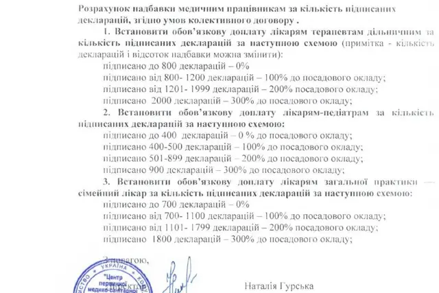 Медреформа і зарплати лікарів: керівника поліклініки