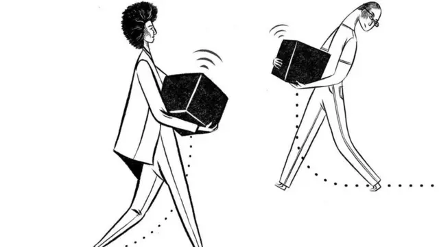 Подключения