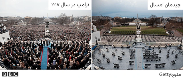 مراسم تحلیف جو بایدن