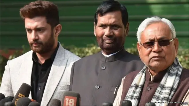 चिराग पासवान, रामविलास पासवान और नीतीश कुमार