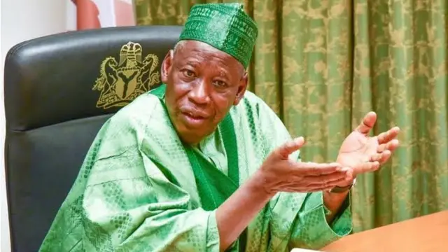 Ganduje