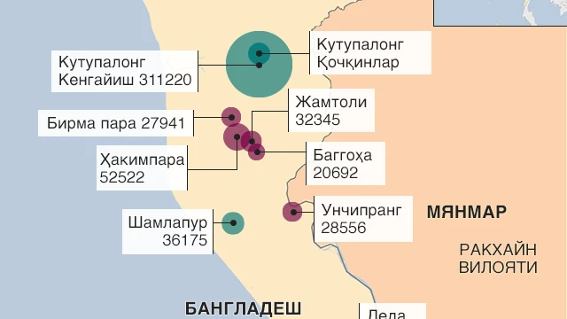 Қочқинлар жойлашган жамлоқлар