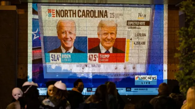 Pessoas observam tela com resultado da votação na Carolina do Norte