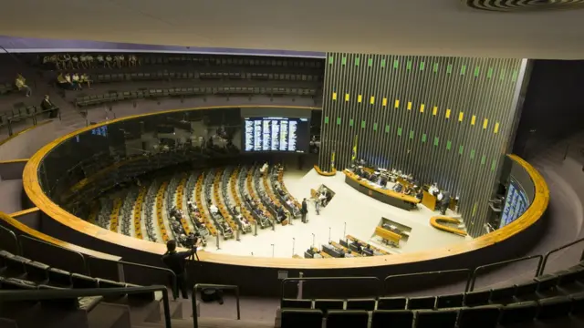 Câmara dos deputados