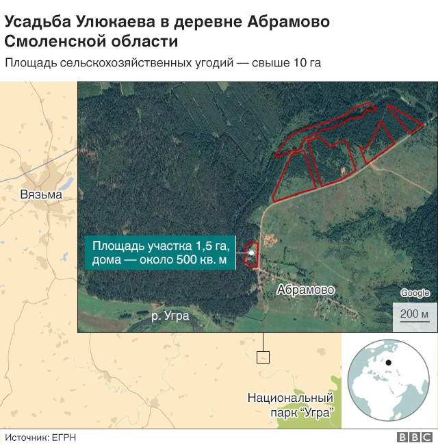 Участок Улюкаева в Абрамово