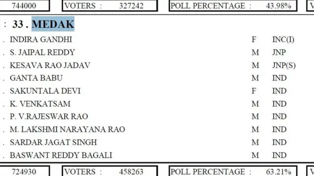 ఎన్నికల సంఘం