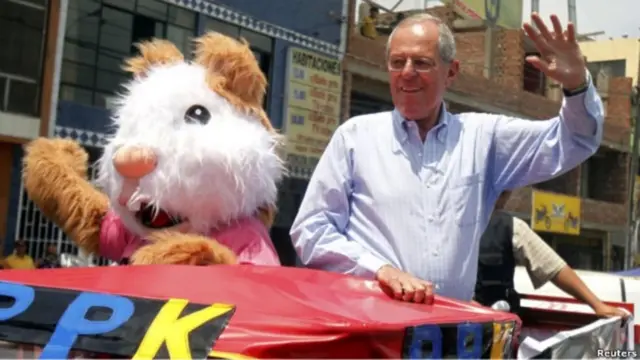 Pedro Pablo Kuczynski