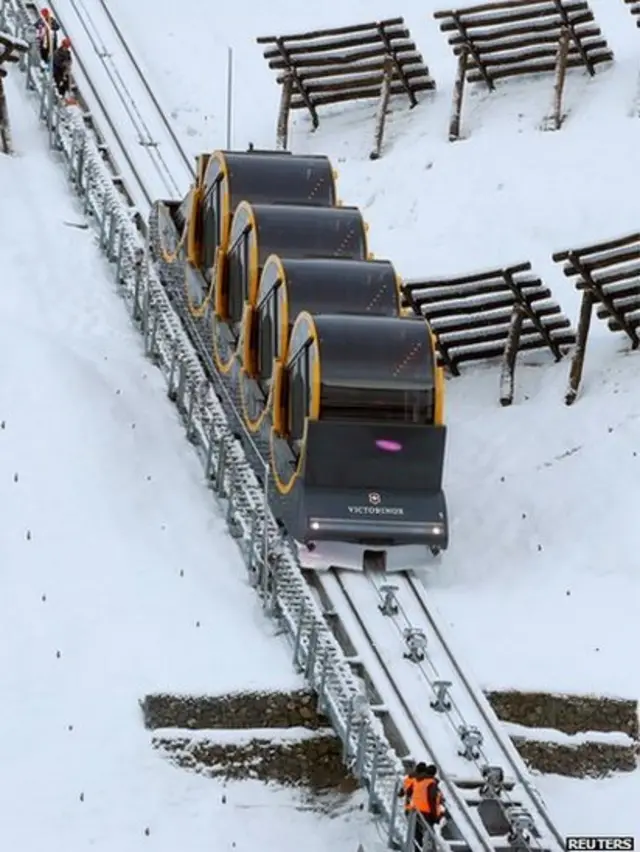 ਸਵਿੱਟਜ਼ਰਲੈਂਡ